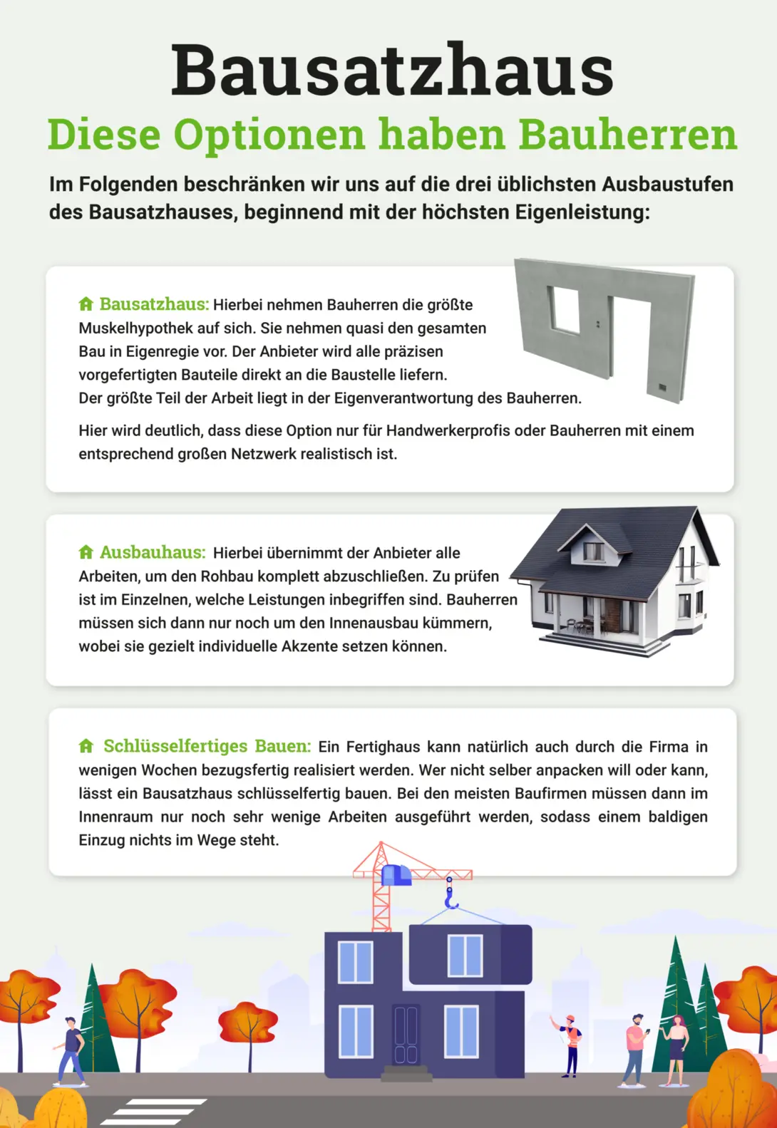 Infografik-Bausatzhaus